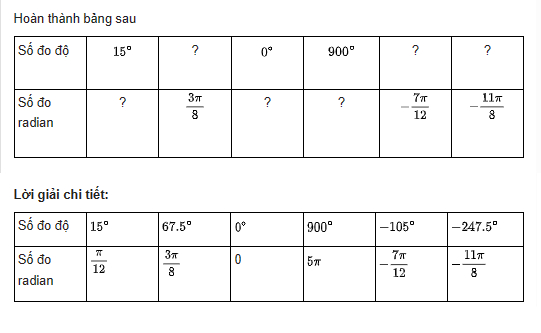 giai toan lop 11 trang 16 sach kntt tap 1 gia tri luong giac cua goc luong giac