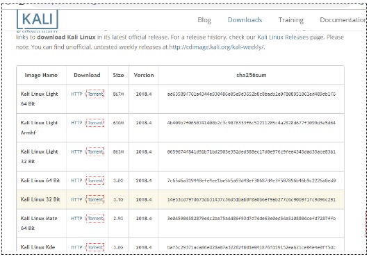 su dung kali linux tren wmware