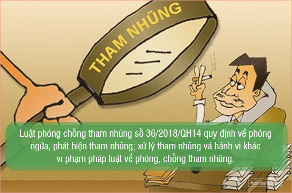 Nghi dinh huong dan Luat Phong chong tham nhung